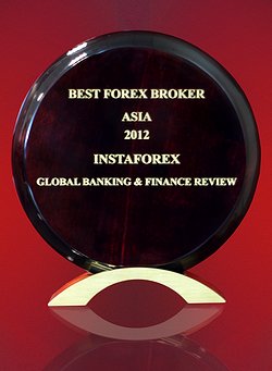 forex broker reviews 2012